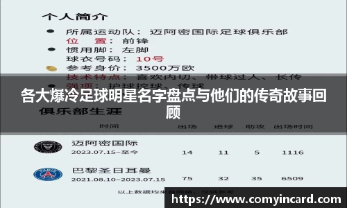各大爆冷足球明星名字盘点与他们的传奇故事回顾